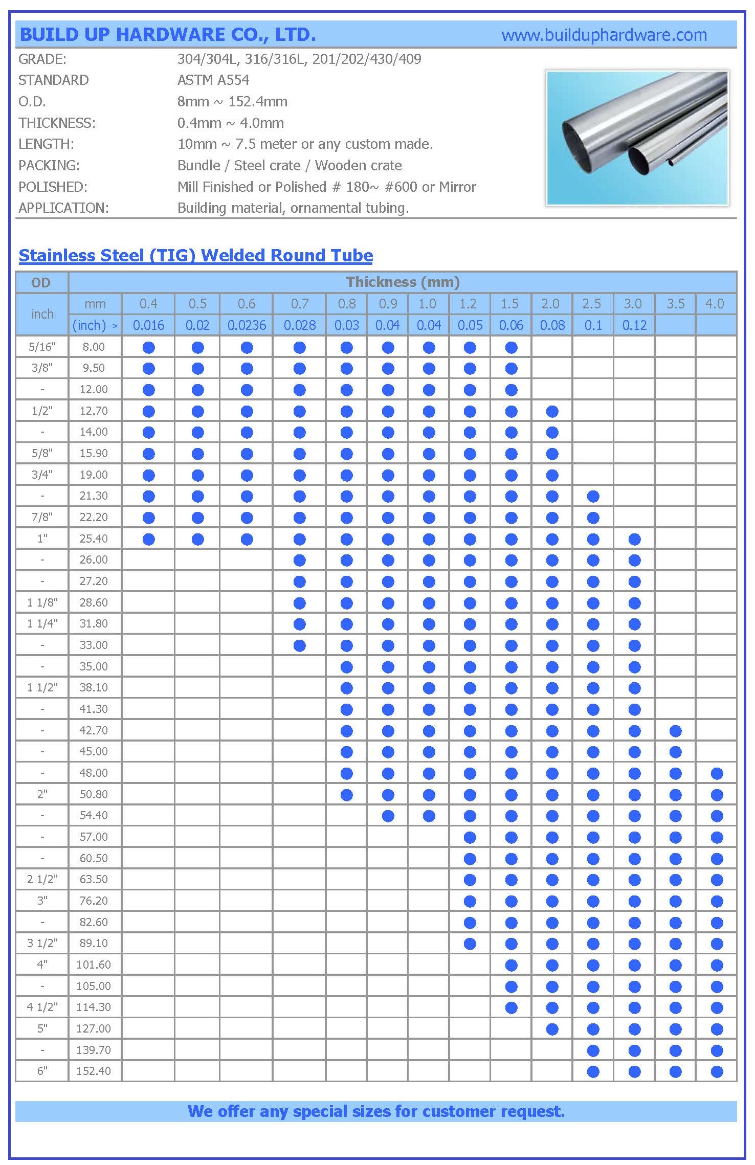 Round Steel Tubing Size Chart