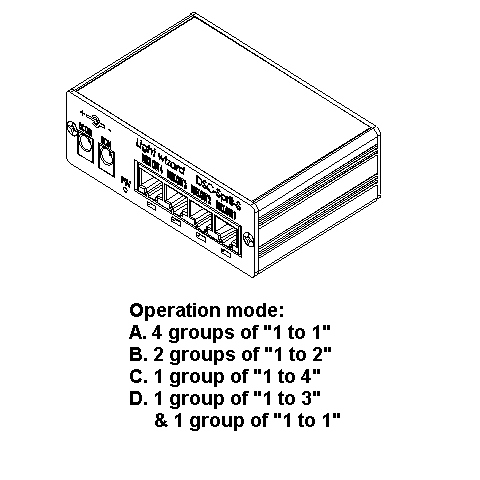 DMX Signal Buffer