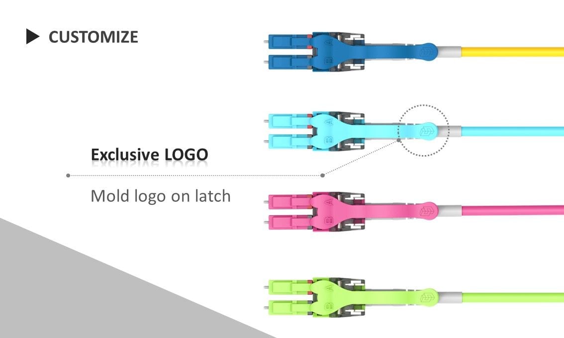 Cable de conexión de fibra óptica LED OM4 Easy Exchange Polarity-OEM