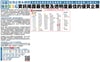 2022 第十五屆台灣企業永續獎-電子資訊製造業-銅級