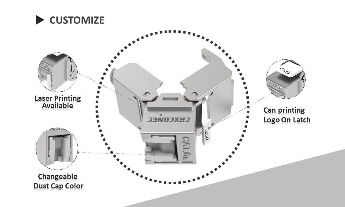 Kategorie 6A STP RJ45 Keystone-Buchse ohne Werkzeug OEM-Verfügbarkeit