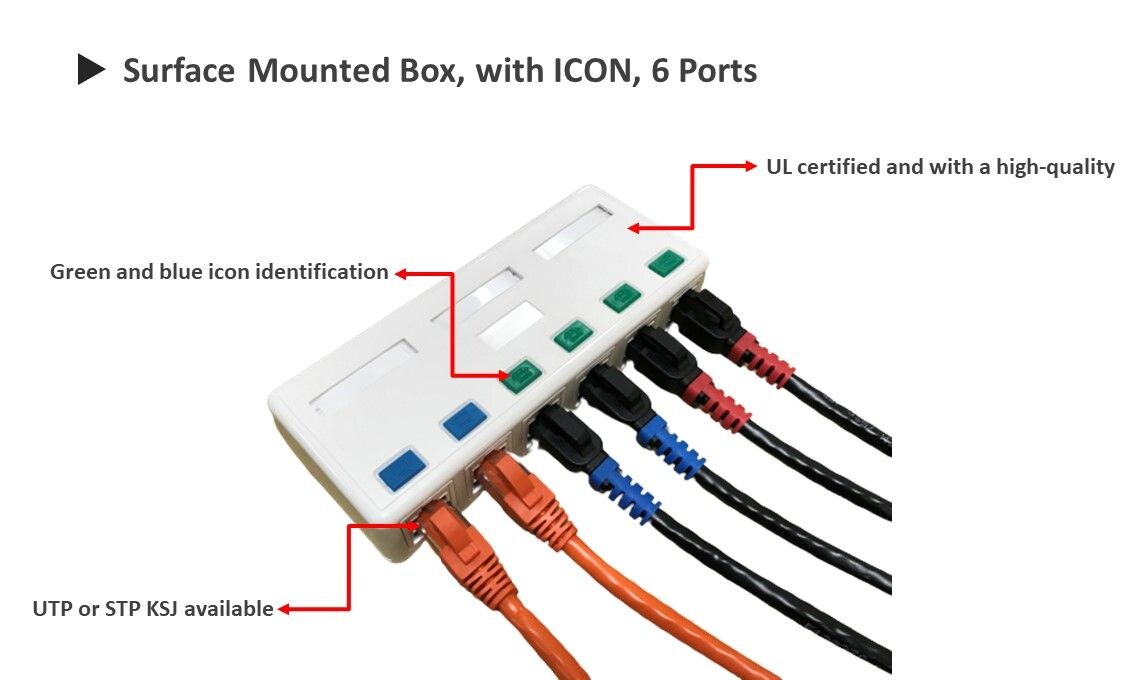 Nous proposons un boîtier de montage en surface à 1 port, 2 ports, 4 ports et 6 ports pour répondre aux différents environnements requis. Vous pouvez mettre non seulement le module UTP mais également le module trapézoïdal STP et le monter au mur à l'aide de rubans double face ou par vis facilement.