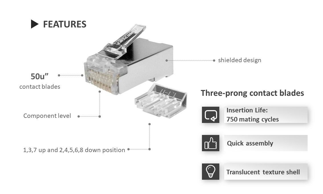 El enchufe CRXCONEC Cat.6A STP se combina con el inserto, el inserto está hecho para evitar la diafonía, deja que el enchufe alcance el nivel del componente.