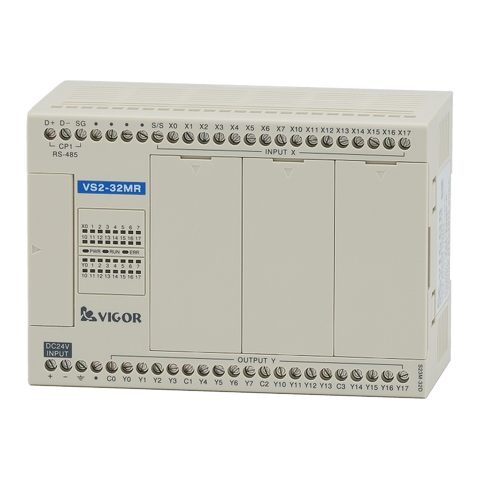 PLC (Programmable Logic Controller)