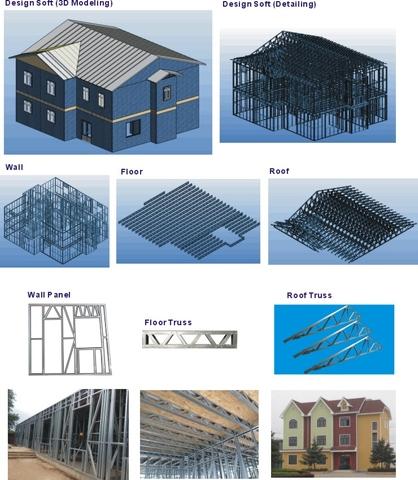 Light Gauge Steel Framing System,A6 Steel Framer