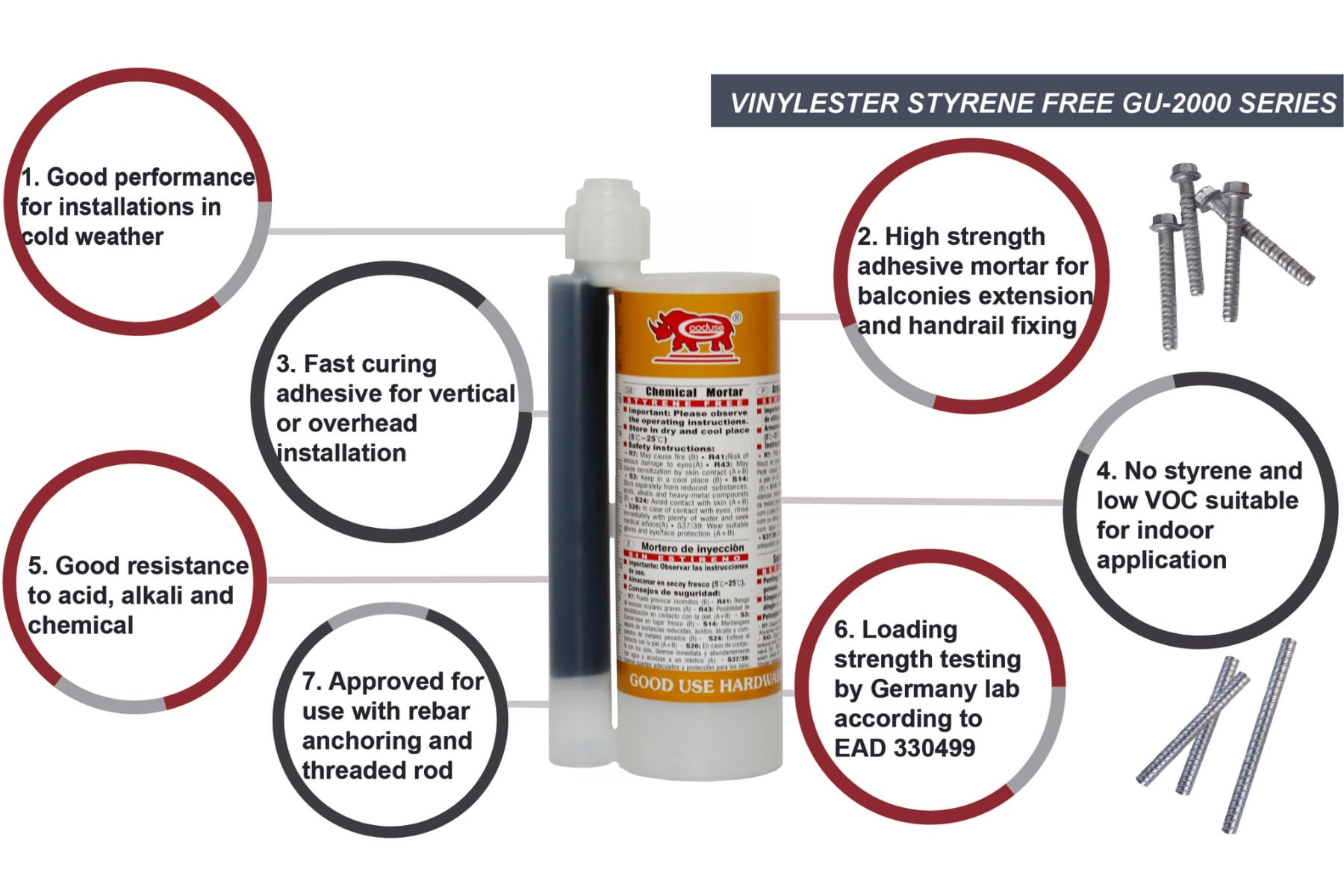 235ml Two component vinylester chemical anchor for high loads and critical fixings