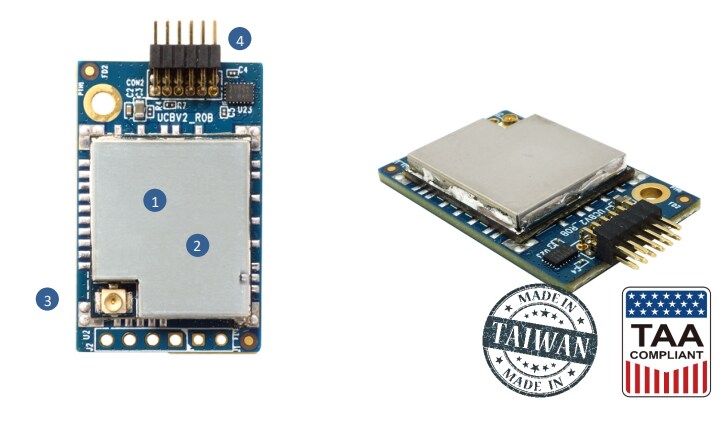 IEEE 802.11ah WiFi HaLow Daughter Board Module | Taiwantrade.com