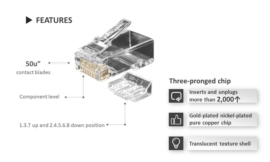 El conector UTP CRXCONEC Cat.6A se combina con el inserto, el inserto está hecho para evitar la diafonía, deja que el enchufe alcance el nivel del componente.