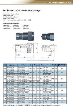 DA series Hydraulic Quick Disconnect Coupling