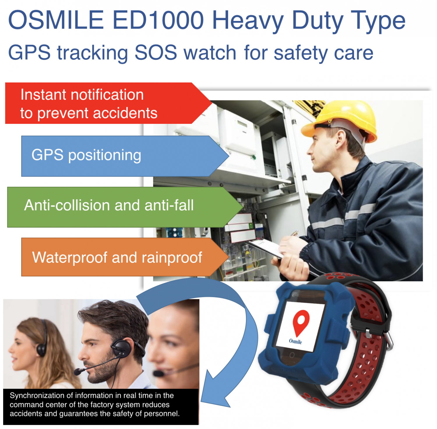 Osmile ED1000 Gladiator Rugged GPS Tracker SOS Alert Lone Worker Solution