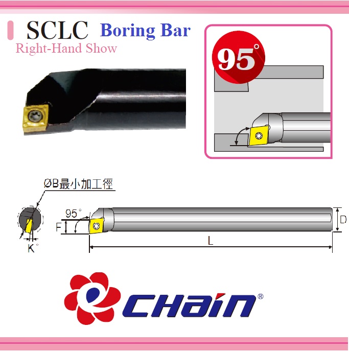 Leading lathe boring bar setup for replacement for your CNC machines