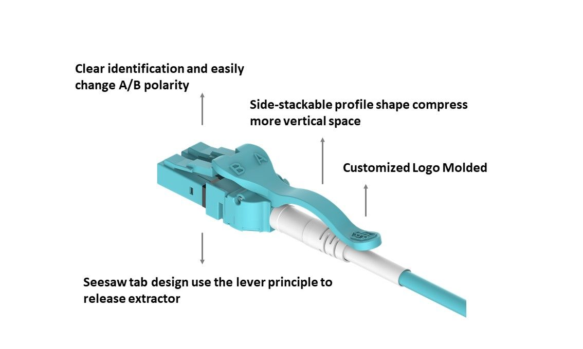 Multimode OM3 LC Duplex Fiber Optic Patch Cord-Feature