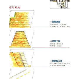 Geogrids and geotextiles