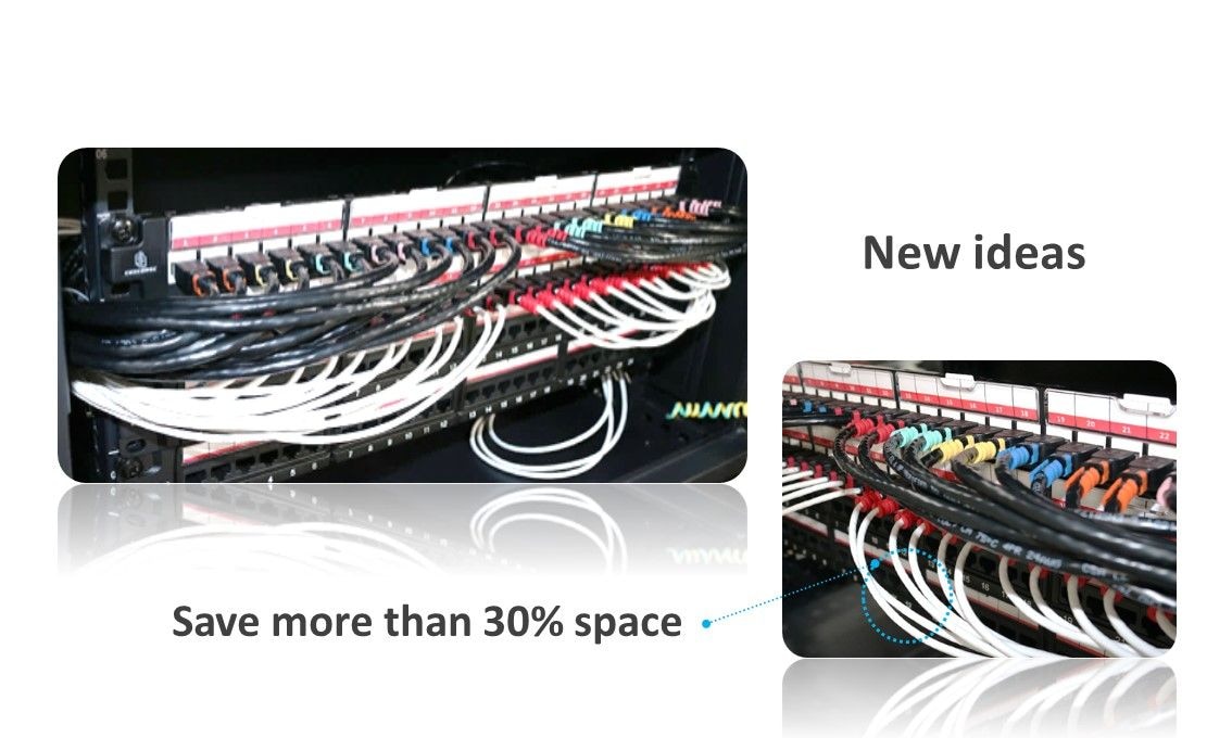 Das CRXCONEC-Patchkabel wird normalerweise mit dem im Rechenzentrum bereitgestellten Patchfeld kombiniert. Wenn unser Patchkabel mit Patchfeld in das Rackgehäuse eingelegt wird, ist das CRXCONEC-Patchkabel viel einfacher zu identifizieren.