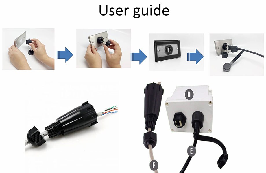 IP68 Waterproof Products Benutzerhandbuch