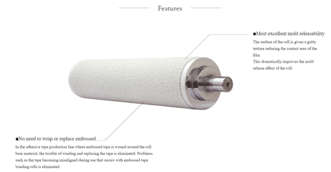 Super-high Mold Releasability Silicone Rubber Roll Rolls