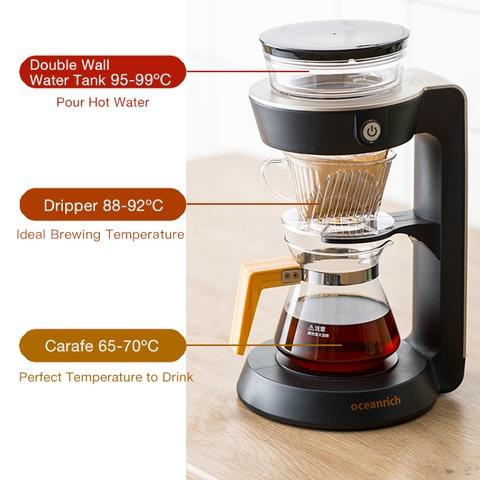 Oceanrich Rotated Pour Over Coffee 