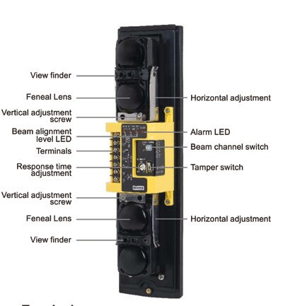 quad sensor