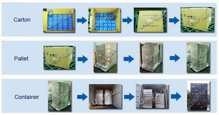 ink cartridge package-Uniplus