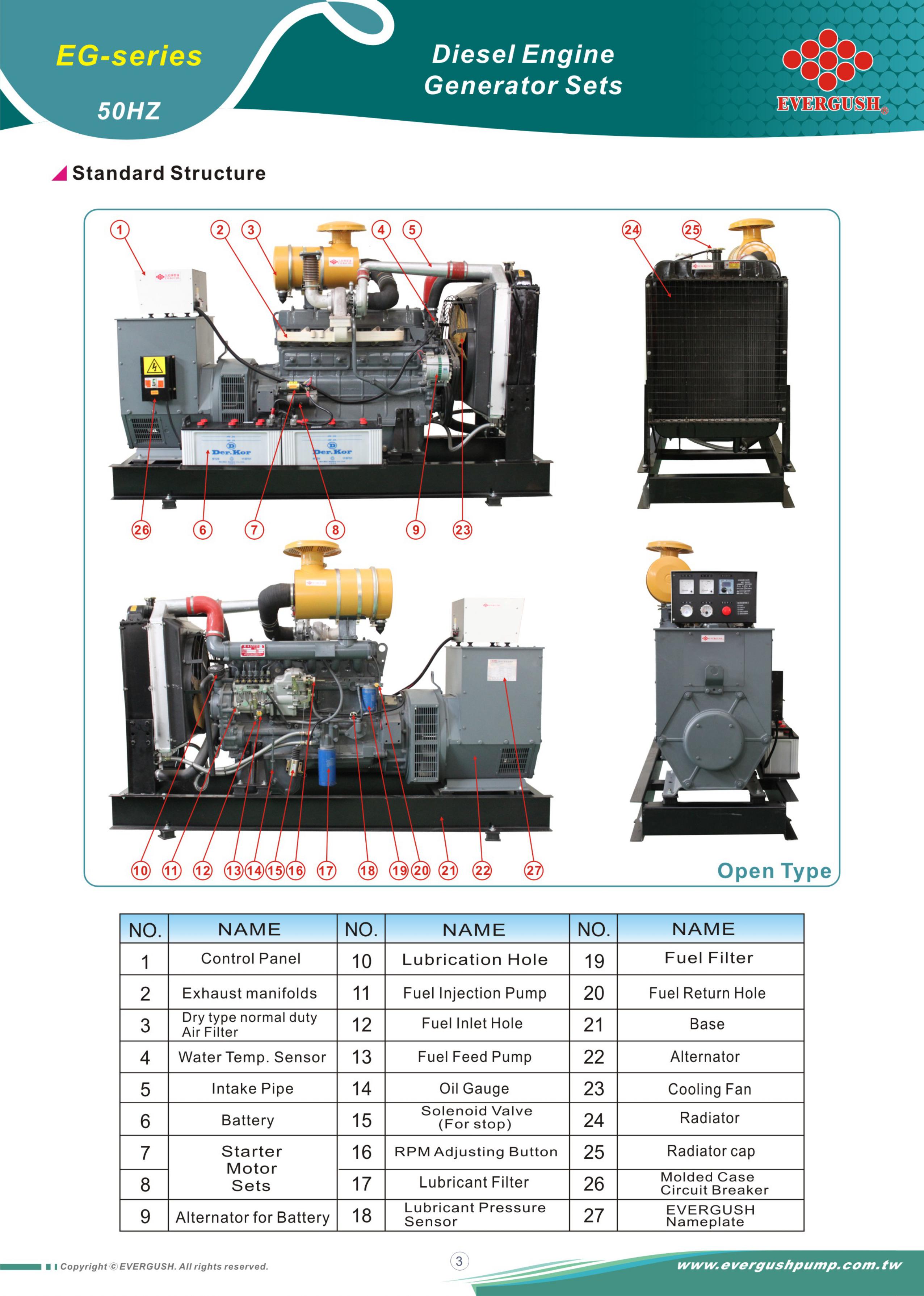 TAF(ilac-MRA) laboratory test report