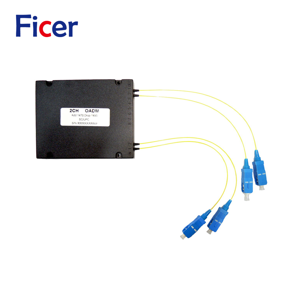 CWDM OADM (CWDM Optical Add/Drop Module) 光纖產品-台灣經貿網