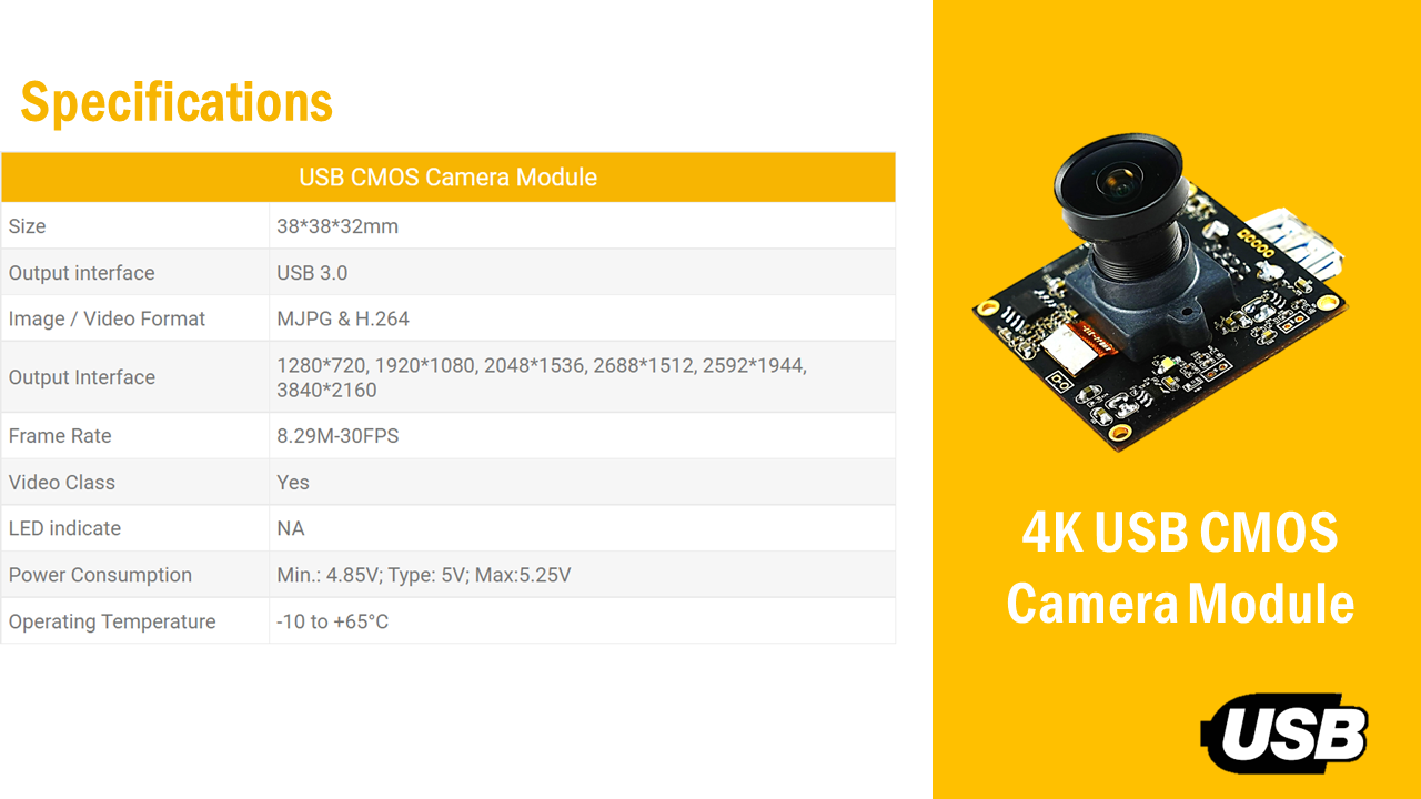 Drone store camera module