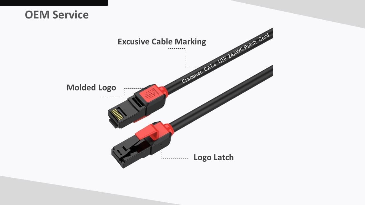 Der Patchkabel-OEM und der maßgeschneiderte Service, den wir anbieten können