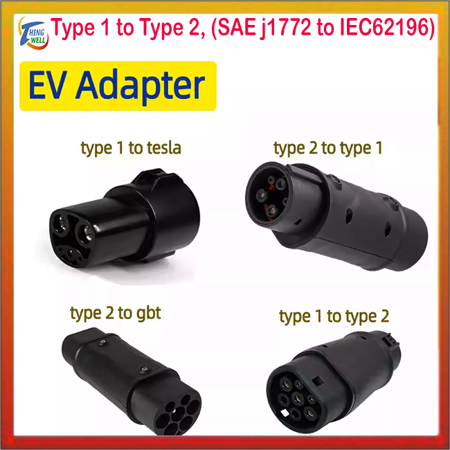 Electric vehicle charging accessories Taiwantrade