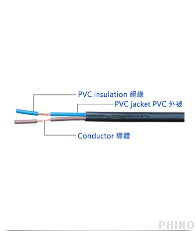 Germany H05 Series Wire & Cable H05VV-F/H05VVH2-F