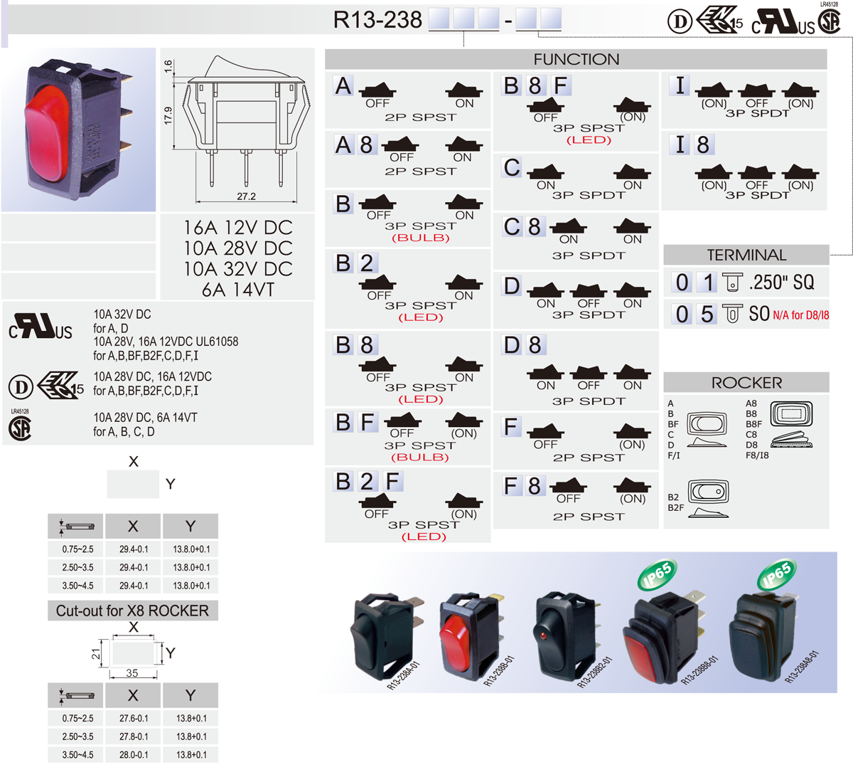 Rocker Switch DC SCI R13 238 Taiwantrade