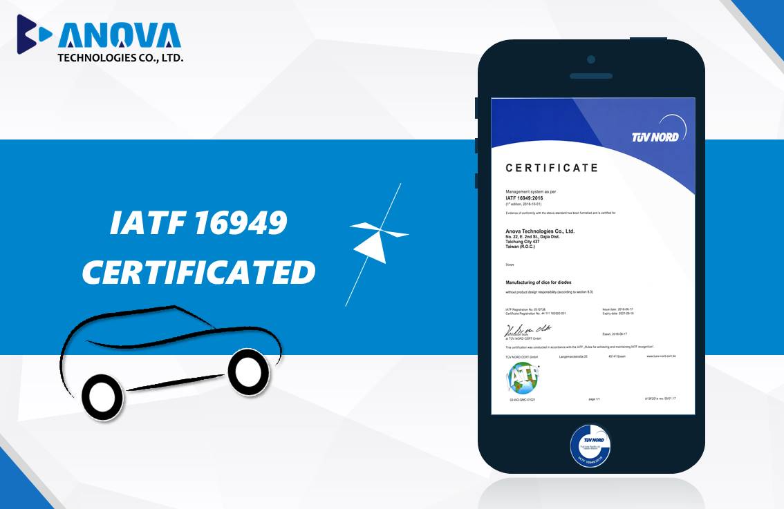 IATF 16949 Certificated