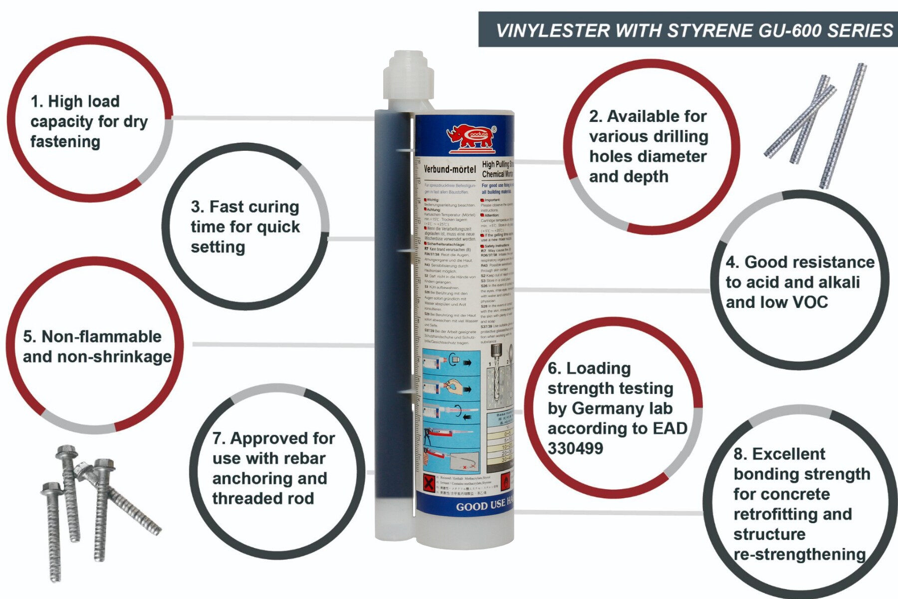 360ml High bond strength epoxy acrylate chemical anchor for vertical and horizontal fixing