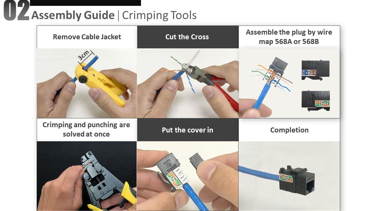 Un autre outil de termimation de prise Keystone en option dont vous pourriez avoir besoin