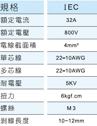 TEND天得軌道式歐式端子盤