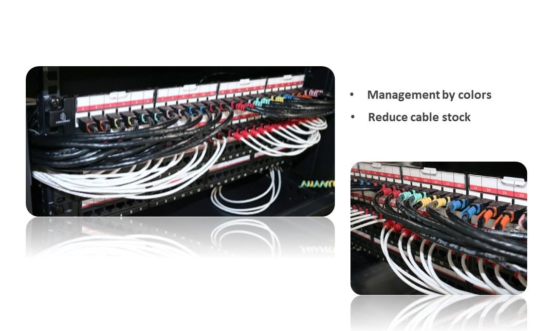Cordon de brassage CRXCONEC généralement combiné avec un panneau de brassage servi dans le centre de données. Lorsque notre cordon de brassage avec panneau de brassage est placé dans l'armoire rack, le cordon de brassage CRXCONEC est beaucoup plus facile à identifier.