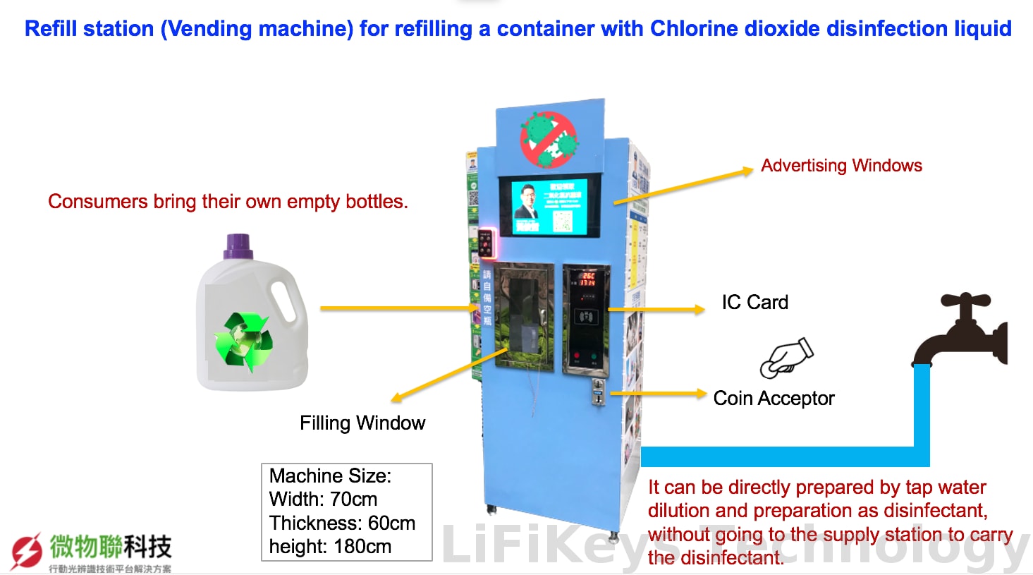 disinfection liquid vending machine