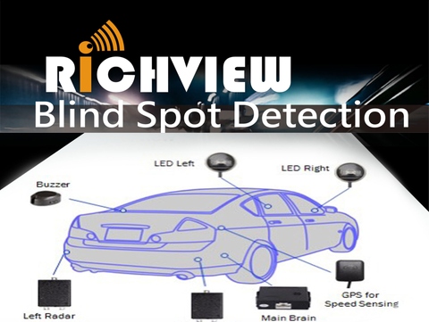 Microwave Radar Blind Spot Detection System Taiwantrade Com