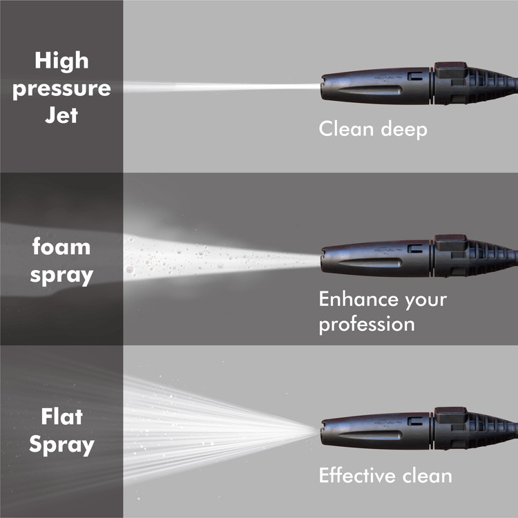 1600W high pressure cleaner strong water column