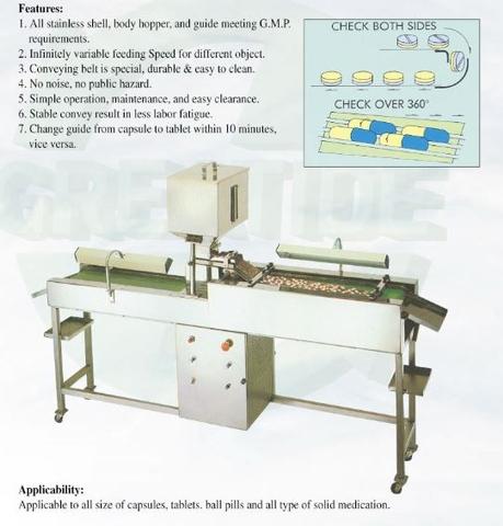 CAPSULE & TABLET INSPECTION MACHINE