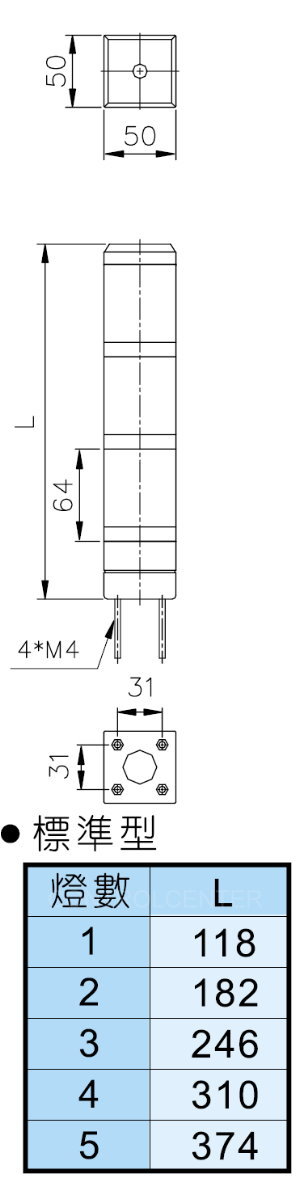 TEND天得50φ方型信號燈