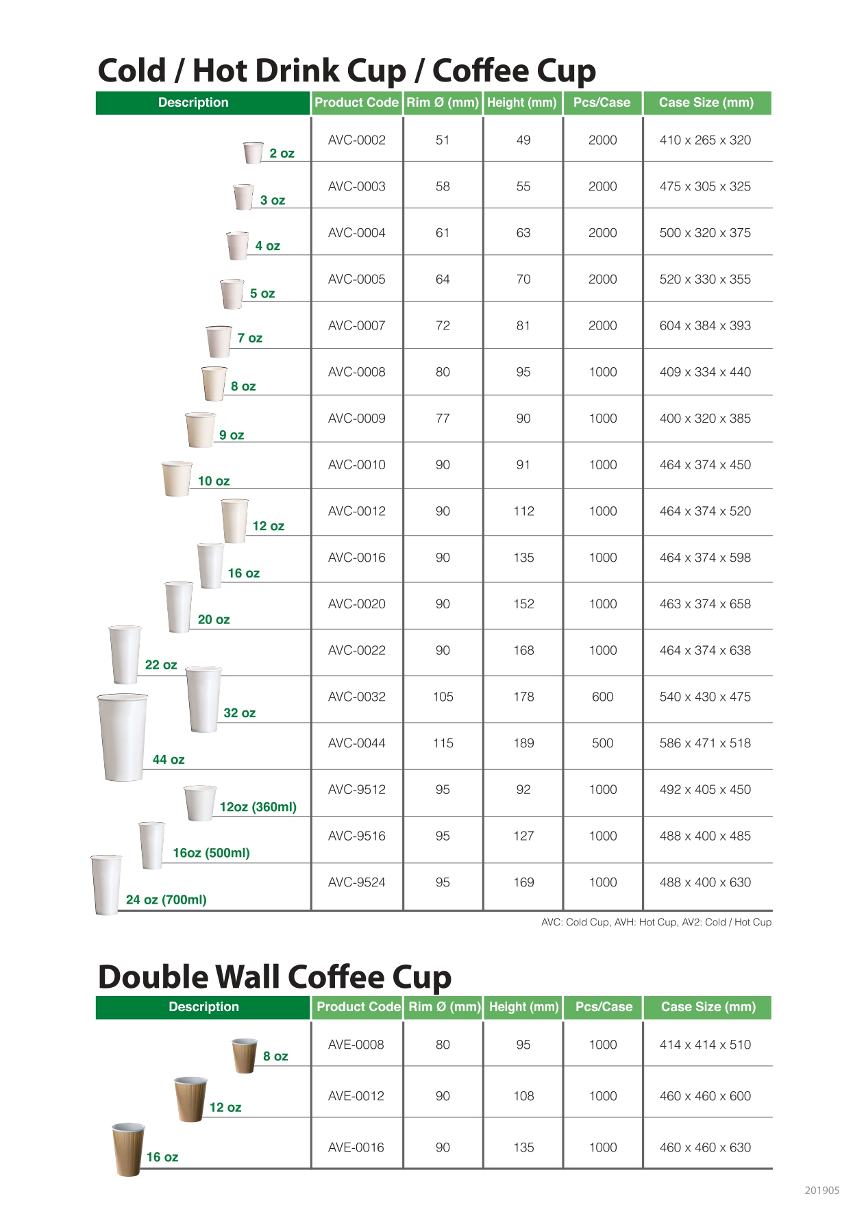 Hot / Cold Paper Drink Cup Coffee Cup | WEN HO INDUSTRIAL CO., LTD.