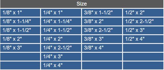 Acrylic Oiler【OC-102A】 | OIL BELL INDUSTRIAL CO., LTD.