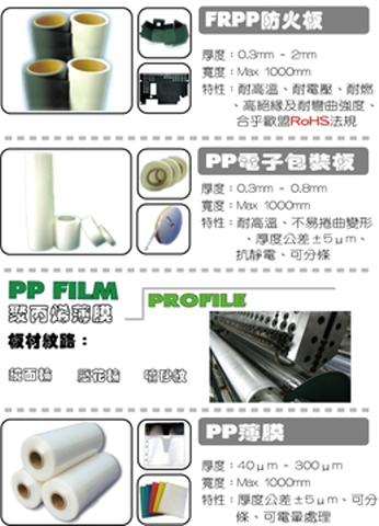 PP FILM-1