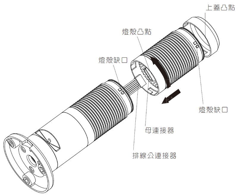 警示燈組立圖