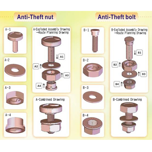 Stainless Steel Tamper Resistant Fasteners antitheft countersunk Torx Sock