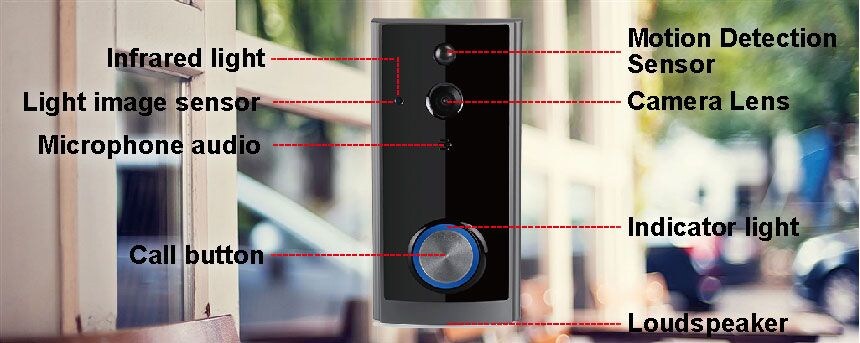 TZ-IP902S wifi vedio timbre
