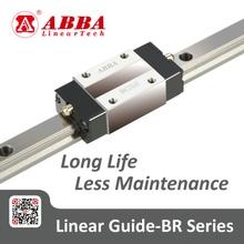 robotic arm manufacturers