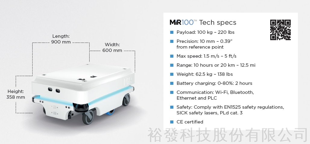 Mir 100、200 | Taiwantrade