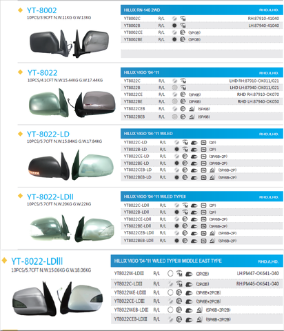 Compound for Plastics & Varnishes, GW18