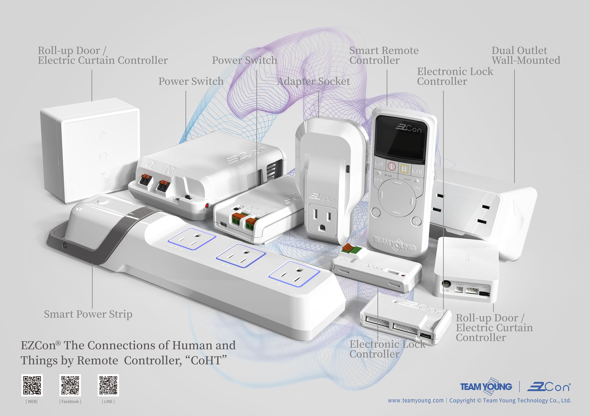 Looking for worldwide distributors